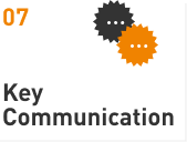 Philosophy Key Communication